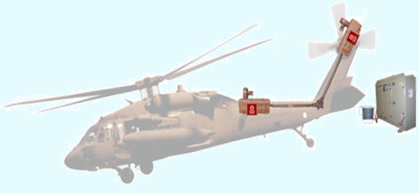 UH-60